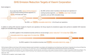 Xiaomi: Xiaomi stellt seinen neuesten ESG-Bericht vor / Kontinuierliches Engagement für Nachhaltigkeit und Innovation