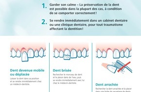 Schweizerische Zahnärzte-Gesellschaft SSO: Accident dentaire à la piscine: que faire? (IMAGE)