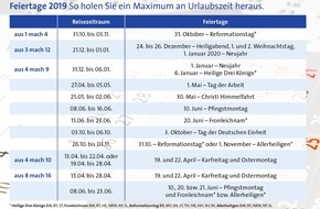 alltours flugreisen gmbh: So holen Sie 2019 das Maximum an Reisezeit heraus / Feiertage sinnvoll für die Urlaubsplanung nutzen