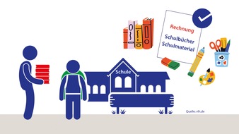 Vereinigte Lohnsteuerhilfe e.V. - VLH: Teure Schulbücher: Lässt sich da was absetzen?