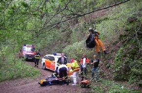 Polizei Düren: POL-DN: Kletterer vom Felsen abgestürzt