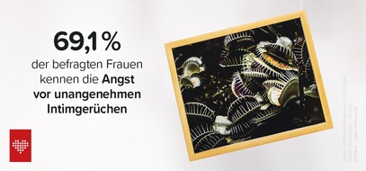 JOYclub: Angst statt Lust: Zwei von drei Frauen verunsichert von eigenem Intimgeruch