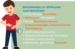 CGC Cramer-Gesundheits-Consulting GmbH: Unterschätzte Verdauungsprobleme - Warnsignale erkennen / Wenn der Darm ständig rebelliert, liegt oft ein Reizdarm plus eine EPI vor