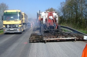 BG BAU Berufsgenossenschaft der Bauwirtschaft: Verkehrsführung an Baustellen - Mehr Sicherheit für Beschäftigte im Straßenverkehr ist planbar (BILD)