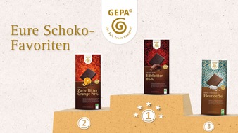 GEPA mbH: Faires Ostergeschäft hat überzeugt / Klimaschokoladen: 50.000 Euro für Klimaschutzprojekte bei GEPA-Partnern