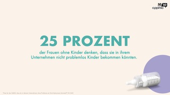 appinio GmbH: Kind und/oder Karriere? / Studie zum Thema Vereinbarkeit von 5050 by OMR und Appinio