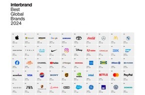 Interbrand: Interbrand-Studie zeigt: Die 100 wertvollsten globalen Marken verpassten seit dem Jahr 2000 insgesamt einen Wertzuwachs von 3,5 Billionen US-Dollar