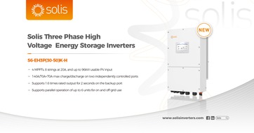 Solis: Solis stellt auf der SNEC und der Intersolar Europe bahnbrechende Wechselrichterlösungen vor