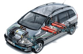 Opel Automobile GmbH: Opel Zafira 1.6 CNG gewinnt "Flotten-Award 2002" / Auszeichnung für den besonders wirtschaftlichen und umweltverträglichen Erdgas-Van