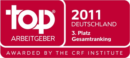 Santander Consumer Bank AG: Santander erreicht Platz 3 der "Top Arbeitgeber Deutschland 2011" (mit Bild)