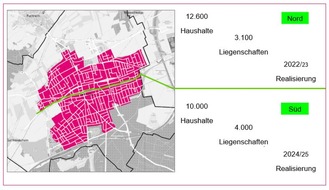 Deutsche Telekom AG: 22.600 Glasfaser-Anschlüsse für Germering