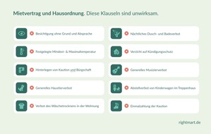 rightmart GmbH: Von dreist bis skurril: Was sich Vermieter erlauben (dürfen)