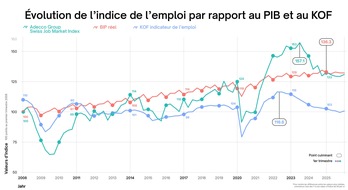 Communiqu&eacute; presse: l&eacute;g&egrave;re stabilisation du march&eacute; suisse de l'emploi