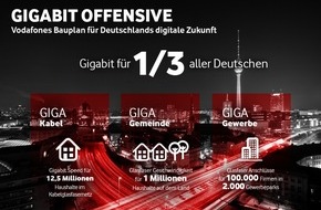 Vodafone GmbH: Gigabit Offensive: Vodafones Bauplan für Deutschlands digitale Zukunft
