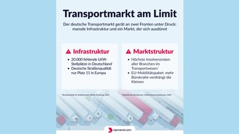 zipmend GmbH: Fehlende LKW-Stellpl&auml;tze, sterbender Mittelstand - Timm Trede &uuml;ber Deutschlands Logistik