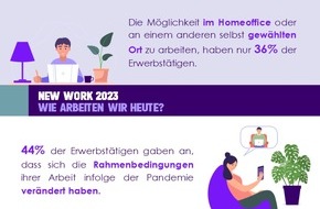 Enreach GmbH: Neue Arbeit, neue Herausforderungen - beim Thema New Work driftet der Arbeitsmarkt auseinander