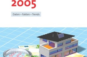 Bundesgeschäftsstelle Landesbausparkassen (LBS): Immobilien-Preisspiegel für rund 600 Städte / LBS-Heft "Markt für Wohnimmobilien 2005" neu erschienen - Kurzanalysen zu Teilmärkten und Einflussfaktoren