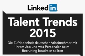 LinkedIn Corporation: LinkedIn Talent Trends Studie: Deutsche gehören zu Europas zufriedensten Arbeitnehmern