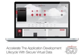 Delphix: Großes Delphix Update: Datenmaskierung und -virtualisierung in einer Lösung