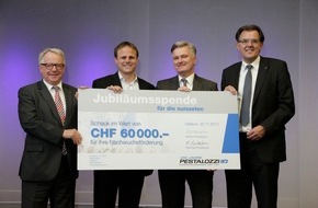 Pestalozzi AG: Pestalozzi sponsert Filmprojekt zur Nachwuchswerbung / Filmporträts der suissetec über die Gebäudetechnikerberufe (BILD/VIDEO)