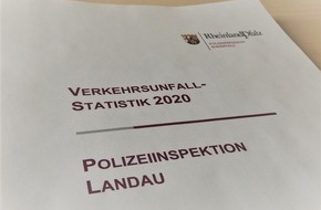 Polizeidirektion Landau: POL-PDLD: Landau - Verkehrsunfallstatistik 2020: deutlicher Rückgang der Gesamtunfallzahlen