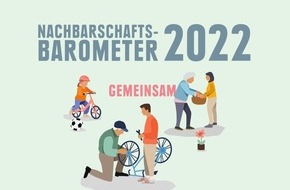EDEKA ZENTRALE Stiftung & Co. KG: Gemeinsam leben in Deutschland / EDEKA Nachbarschaftsbarometer 2022: Besonders junge Menschen wünschen sich mehr Miteinander