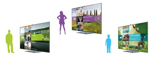 Quickline AG: Quickline lanciert mit Quickline TV ein neues, innovatives Fernseherlebnis