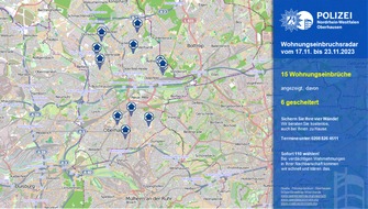 Polizeipräsidium Oberhausen: POL-OB: Seien auch Sie unser Radar!