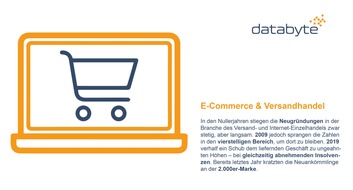 databyte GmbH: Deutsche E-Commerce-Branche: Lieferroute geht steil bergauf