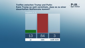 ZDF: ZDF-Politbarometer August 2025