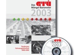 GTÜ Gesellschaft für Technische Überwachung mbH: Einladung zur Premiere: GTÜ Mängel-Barometer auf der AMI in Leipzig