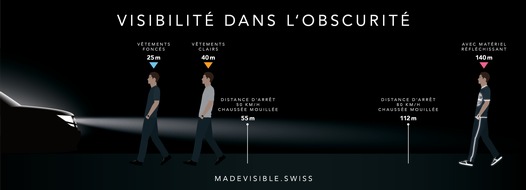 Touring Club Schweiz/Suisse/Svizzero - TCS: Réduction de l'éclairage public : comment se prémunir des dangers sur la route