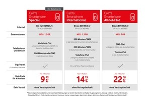 Vodafone GmbH: Mehr LTE-Highspeed für Vodafone Prepaid-Kunden zum gleichen Preis