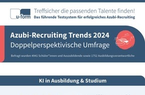 u-form Testsysteme GmbH & Co KG: Duale Ausbildung: Digitalisierung kommt nicht / Doppelperspektivische Studie zeigt Defizite auf