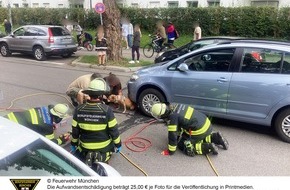 Feuerwehr München: FW-M: Wochenendrückblick der Feuerwehr München für den 22. bis 24. August 2025