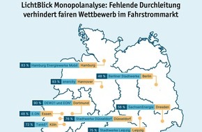 LichtBlick SE: LichtBlick Monopolanalyse: Fehlende Durchleitung verhindert fairen Wettbewerb im Fahrstrommarkt