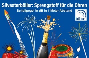 Bundesinnung der Hörakustiker KdöR: Silvesterböller: Sprengstoff für die Ohren?