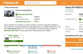 Tradus: TRADUS auf dem Vormarsch mit Preistransparenz für gebrauchte Nutzfahrzeuge