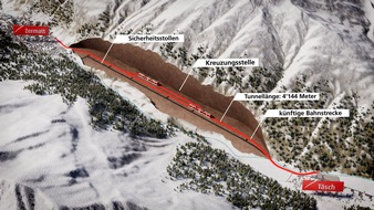 Mattertal Tunnel auf Kurs – Auflageprojekt eingereicht