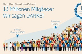 LinkedIn Corporation: 13 Millionen Mitglieder im deutschsprachigen Raum vernetzen sich über LinkedIn