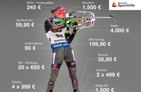 Sporthilfe: Deutsche Sporthilfe zeigt auf: Was kostet eigentlich ... eine Biathlon-Ausrüstung?