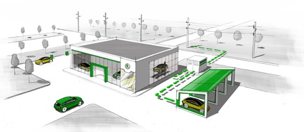 Skoda Auto Deutschland GmbH: Zweiter Lebenszyklus für Batterien verringert den CO2-Fußabdruck