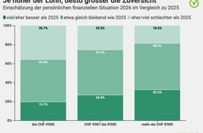 comparis.ch AG: Medienmitteilung: Schweizer Optimisten hoffen bei Finanzen 2026 prim&auml;r auf Bonus und einen besser bezahlten Job