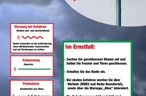 Feuerwehr Mettmann: FW Mettmann: Bundesweiter Warntag am 8. Dezember - erstmals mit "Cell Broadcast"