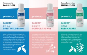 Fachpressedienst: Namenszusatz bei Sagella®-Produktlinie jetzt mit präziserer Bezeichnung für die angepasste und bedarfsgerechte Intimpflege