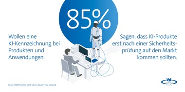 TÜV-Verband e. V.: VdTÜV-Presseinfo: Verbraucher wollen Sicherheit und Transparenz bei Künstlicher Intelligenz