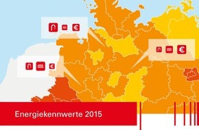 Techem GmbH: Techem Energiekennwerte-Studie 2015 / Energieeffizienz in Immobilien: Verbrauch in Mehrfamilienhäusern sehr unterschiedlich