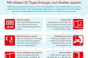 Techem GmbH: Umwelt und Geldbeutel entlasten: 10 Tipps zum Energiesparen