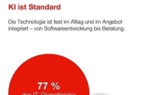 Hiscox: Hiscox IT-Umfrage 2025: KI führt zu boomender Nachfrage bei IT-Dienstleistern - doch Sicherheitsbedenken und Unsicherheiten bleiben