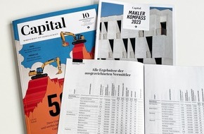 von Poll Immobilien GmbH: Capital Makler-Kompass 2023: VON POLL IMMOBILIEN erreicht 134 Mal die Höchstnote